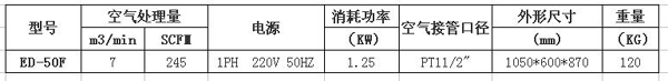 ED-50F冷冻式干燥机