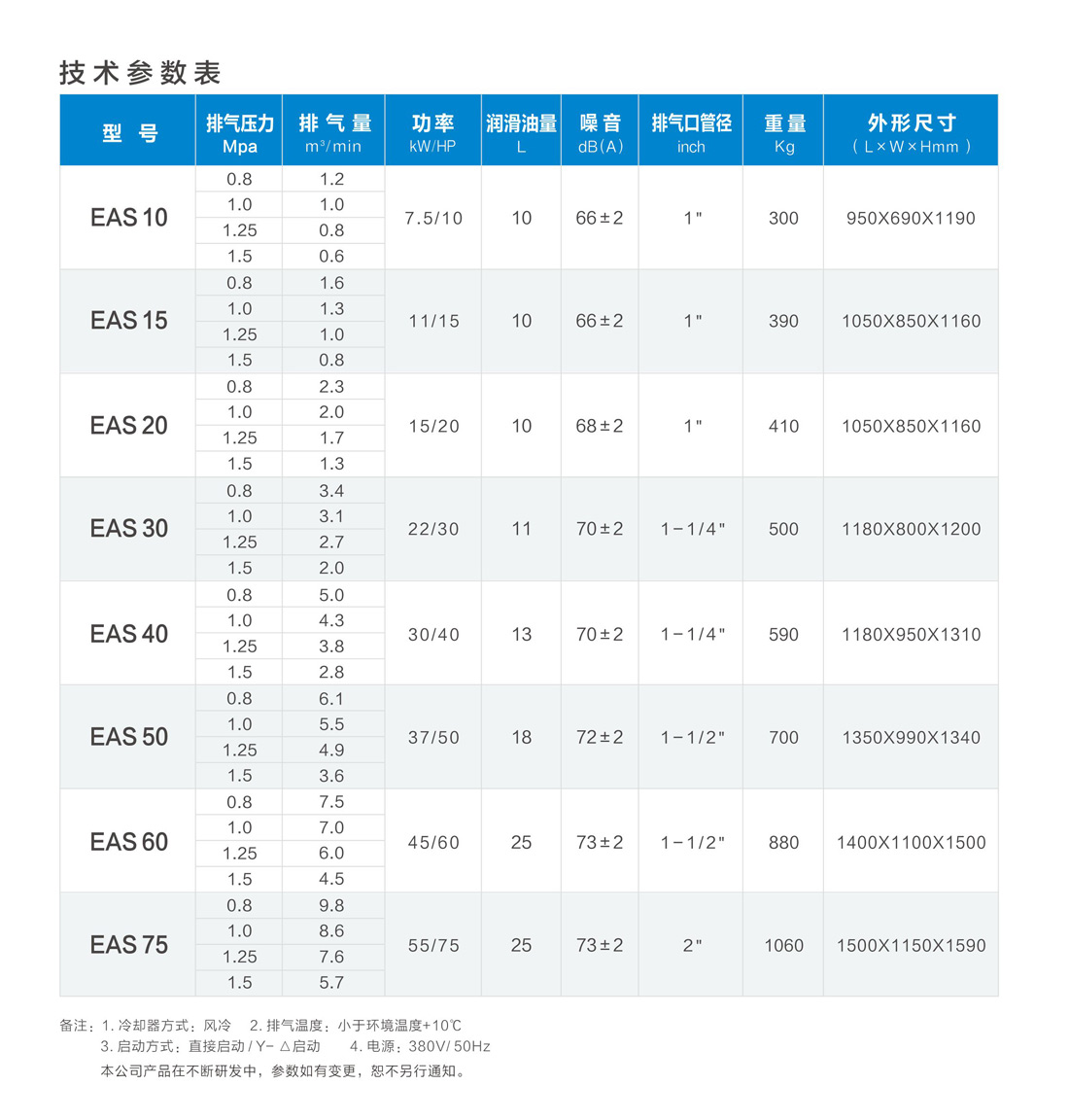 EAS 皮带传动空压机