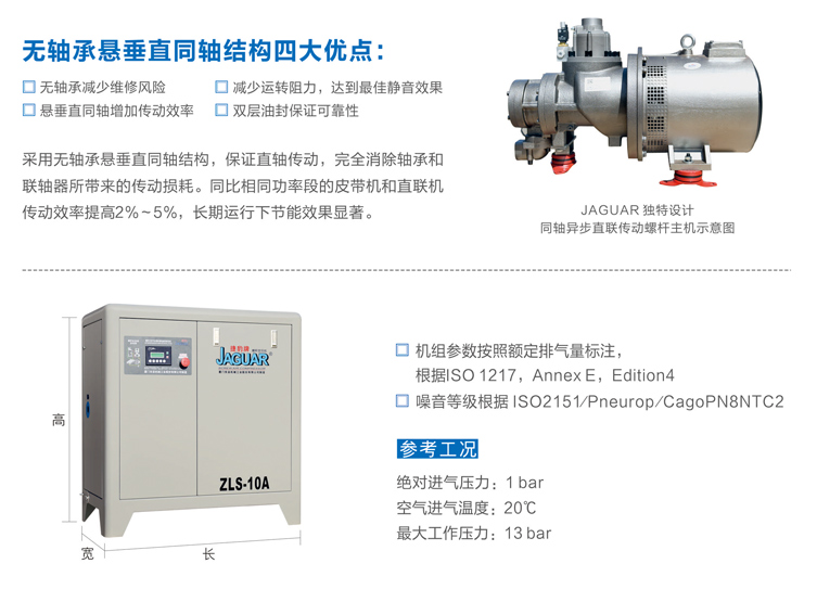 ZLS-A 异步同轴直联空压机