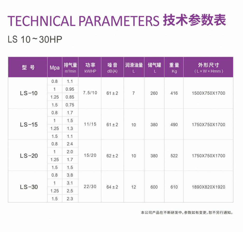 捷豹集成一体式螺杆机